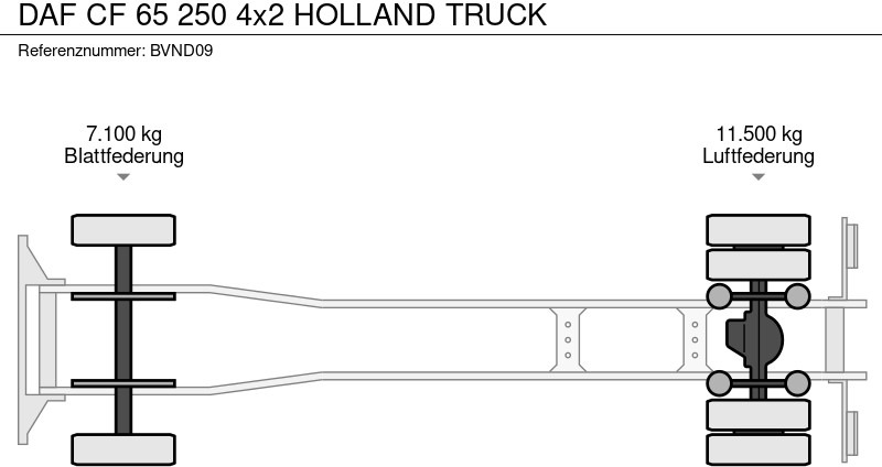 Камион фургон DAF CF 65 250 4x2 HOLLAND TRUCK: снимка 15