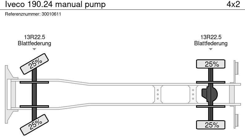 Шаси кабина Iveco 190.24 manual pump: снимка 11