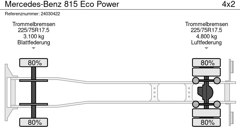 Лизинг на Mercedes-Benz 815 Eco Power Mercedes-Benz 815 Eco Power: снимка 15
