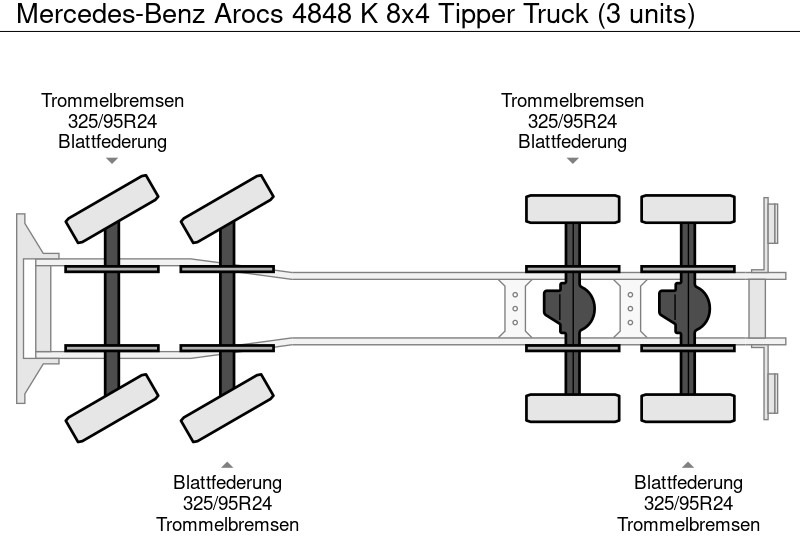 Нови Самосвал камион Mercedes-Benz Arocs 4848 K 8x4 Tipper Truck (3 units): снимка 19