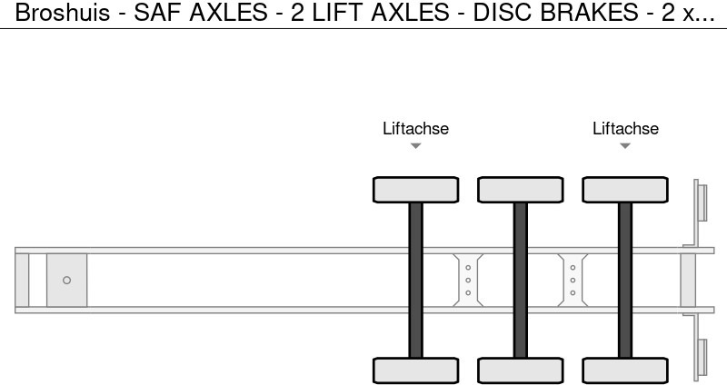 Контейнеровоз/ Сменна каросерия полуремарке Broshuis - SAF AXLES - 2 LIFT AXLES - DISC BRAKES - 2 x EXTENDABLE -: снимка 6