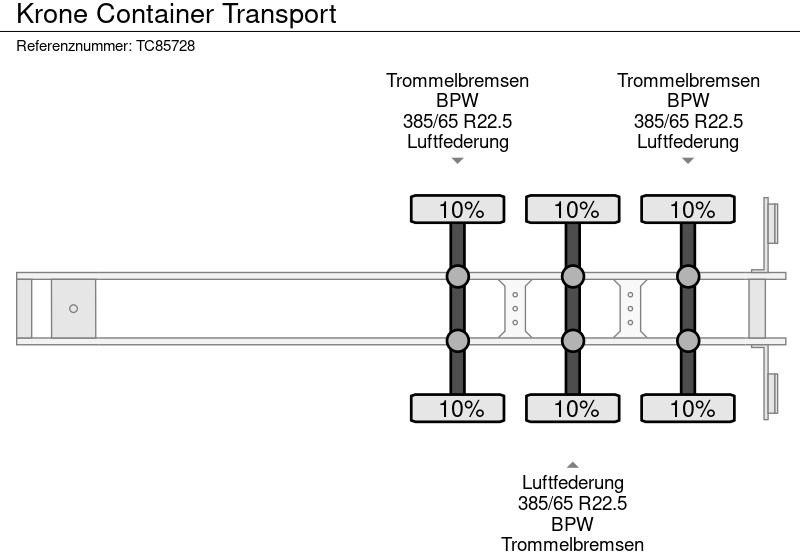Контейнеровоз/ Сменна каросерия полуремарке Krone Container Transport: снимка 10