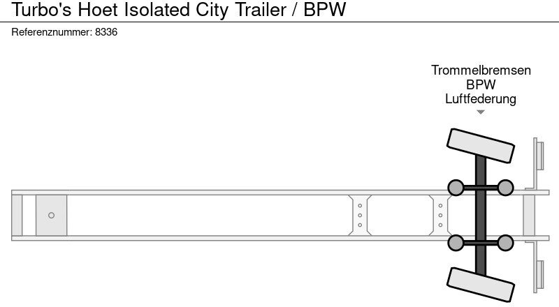 Лизинг на TURBO'S HOET Isolated City Trailer / BPW TURBO'S HOET Isolated City Trailer / BPW: снимка 10