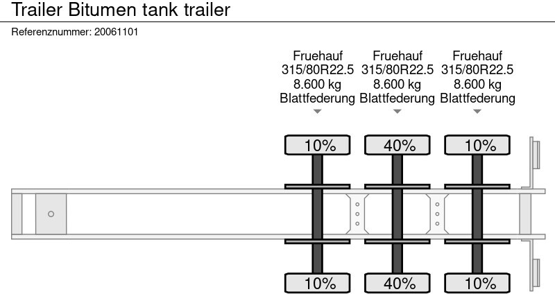 Полуремарке цистерна Trailer Bitumen tank trailer: снимка 11