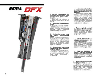 Нови Хидравличен чук за Багер DEMOQ DFX700 Hydraulic breaker 700 kg: снимка 3