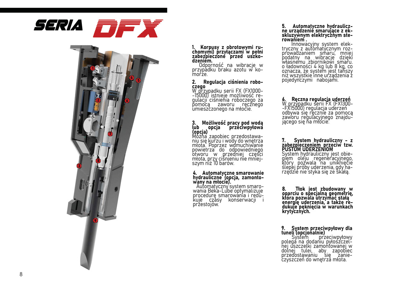 Нови Хидравличен чук за Багер DEMOQ DFX700 Hydraulic breaker 700 kg: снимка 3