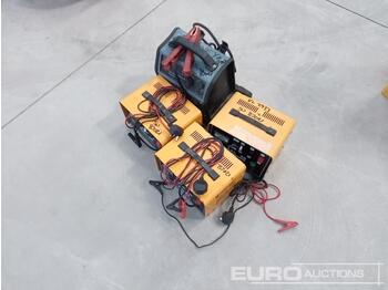 Автомобилен инструмент 12/24 Volt Battery Charger & Jump Pack (4 of): снимка 1