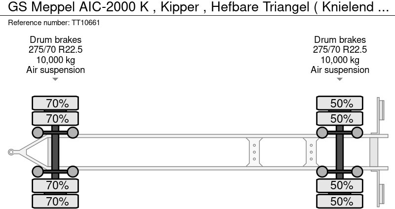 Лизинг на GS Meppel AIC-2000 K , Kipper , Hefbare Triangel ( Knielend ) GS Meppel AIC-2000 K , Kipper , Hefbare Triangel ( Knielend ): снимка 15