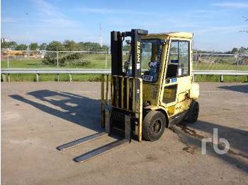 Hyster H2.50XM Forklift - Резервни части