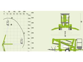 Niftylift N120TPET  - Артикулираща платформа