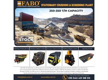 Трошачка FABO USED FIXED CRUSHING AND SCREENING PLANT CAPACITY 250-350 TONNES / HOUR: снимка 1