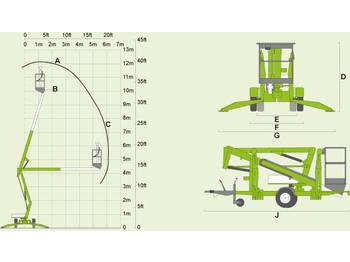 Niftylift N120TPET  - Работна площадка