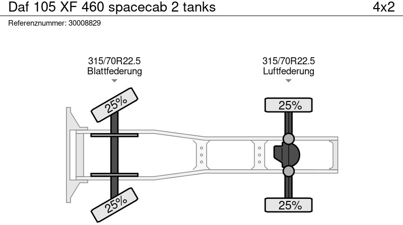 Влекач DAF 105 XF 460 spacecab 2 tanks: снимка 14