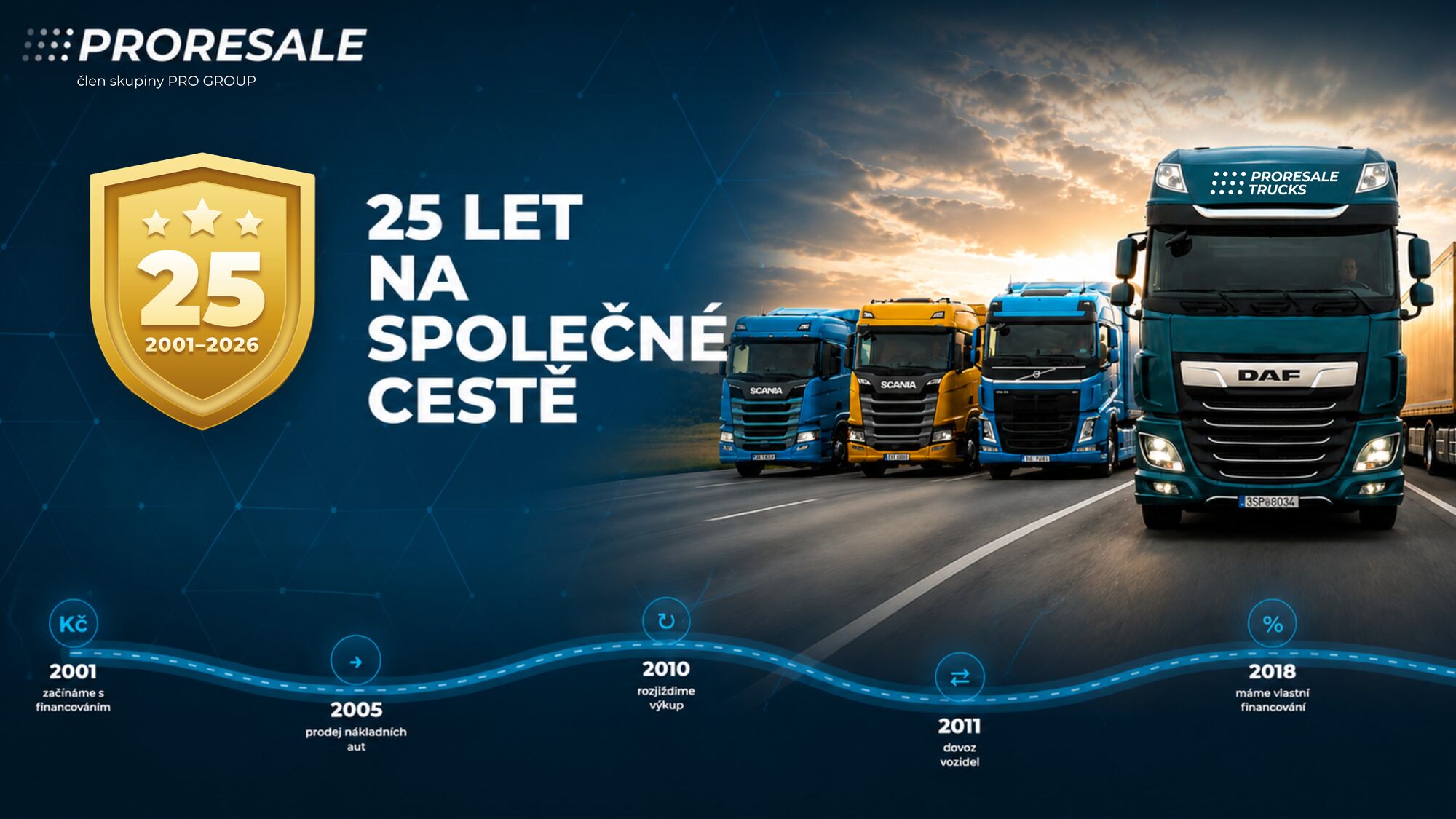Pro Resale Trucks, s.r.o. undefined: снимка 2