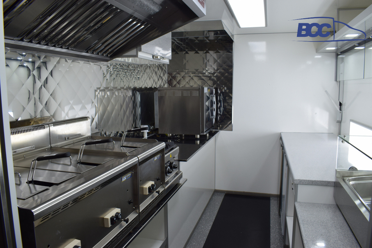 BCC Polska Sp. z o.o. - Обяви за продажба undefined: снимка 48