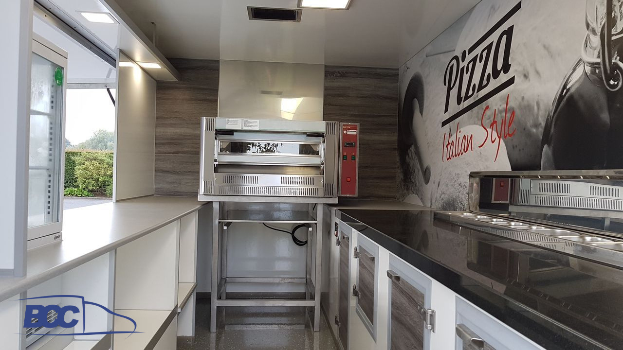 BCC Polska Sp. z o.o. - Обяви за продажба undefined: снимка 28