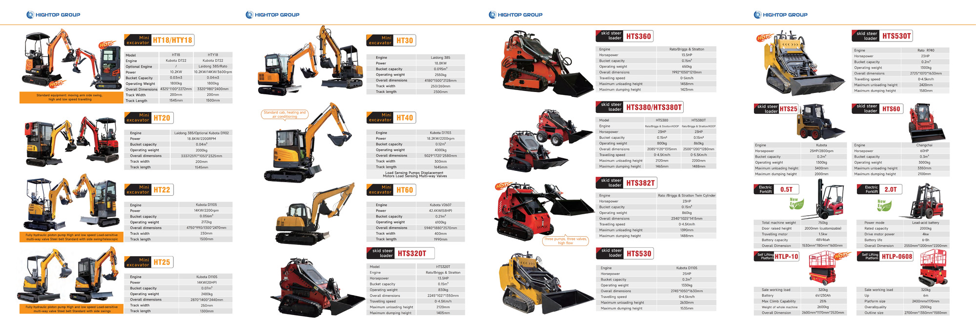 Shandong Jintop Machinery Co.,Ltd - Строителна техника - Китай undefined: снимка 1