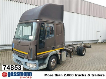 Камион фургон IVECO EuroCargo 75E
