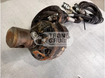 Прикачен инвентар KINSHOFER