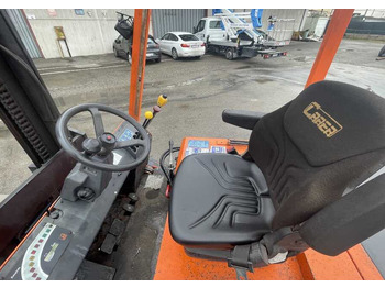 Електрокар CARER