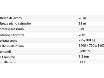 Автовишка SOCAGE 20 D (IVECO): снимка 3 Автовишка SOCAGE 20 D (IVECO): снимка 3