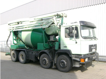 Бетоновоз SCHWING STETTER