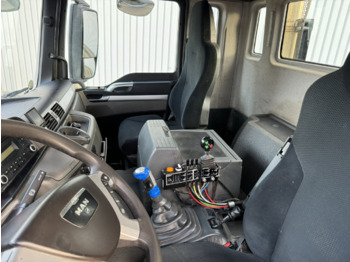 Мултилифт за контейнери камион MAN TGS 26.400 6x2/4 BL TGS 26.400 6x2/4 BL mit Vorlauflenk-/liftachse, Multilift: снимка 4 Мултилифт за контейнери камион MAN TGS 26.400 6x2/4 BL TGS 26.400 6x2/4 BL mit Vorlauflenk-/liftachse, Multilift: снимка 4