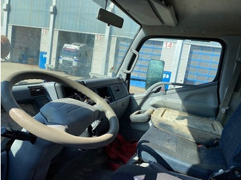 Interior photo 1: Самосвал камион Mitsubishi Canter Fuso 7C15D 4x2 Canter Fuso 7C15D 4x2, Wasserschaden! Interior photo 1: Самосвал камион Mitsubishi Canter Fuso 7C15D 4x2 Canter Fuso 7C15D 4x2, Wasserschaden!