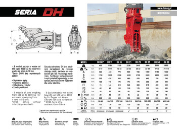 Нови Хидравлична ножица за Багер DEMOQ DH16 Hydraulic Rotating Pulveriser Crusher 1750 KG: снимка 2