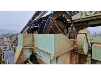 Строително оборудване