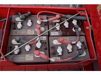 Ножична работна платформа Magni ES1212E Valid inspection, *Guarantee! Electric, 12: снимка 5