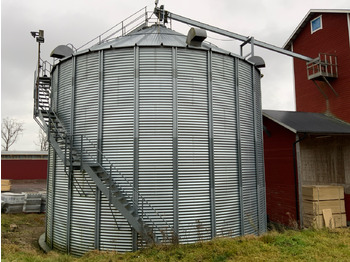 : снимка на заглавната част