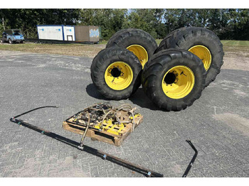 Гуми и джанти MICHELIN