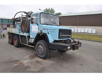 Лизинг на Magirus Deutz iveco Bonne esperance / atlas copco Magirus Deutz iveco Bonne esperance / atlas copco: снимка 2