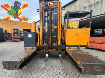 Ричтрак с движение в 4 посоки BAUMANN