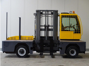 Страничен товарач BAUMANN