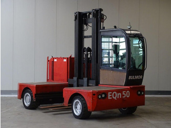 : снимка на заглавната част