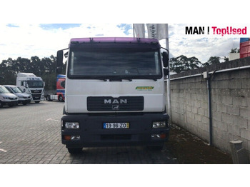 Влекач MAN LE 18.280 4X2 LL: снимка 2