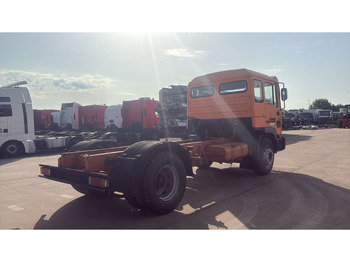 Лизинг на MAN 18.224 (MANUAL PUMP / MANUAL GEARBOX) MAN 18.224 (MANUAL PUMP / MANUAL GEARBOX): снимка 5
