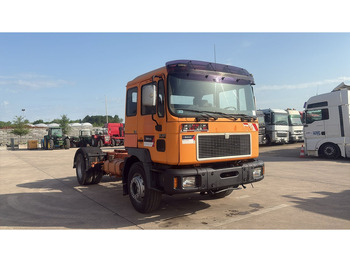 Лизинг на MAN 18.224 (MANUAL PUMP / MANUAL GEARBOX) MAN 18.224 (MANUAL PUMP / MANUAL GEARBOX): снимка 3