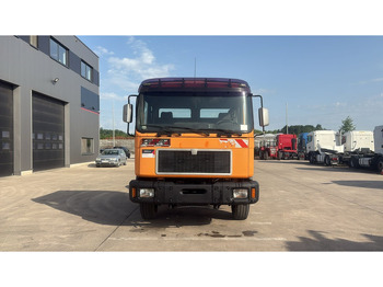 Лизинг на MAN 18.224 (MANUAL PUMP / MANUAL GEARBOX) MAN 18.224 (MANUAL PUMP / MANUAL GEARBOX): снимка 2