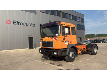 Лизинг на MAN 18.224 (MANUAL PUMP / MANUAL GEARBOX) MAN 18.224 (MANUAL PUMP / MANUAL GEARBOX): снимка 1