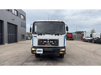 Каналопочистваща машина MAN 18.232 (MANUAL PUMP / POMPE MANUELLE / 11.000L): снимка 2