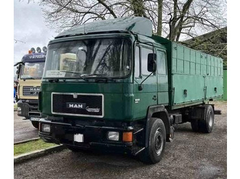Самосвал камион MAN 19.422