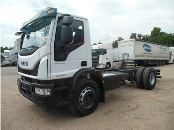 Шаси кабина IVECO EuroCargo
