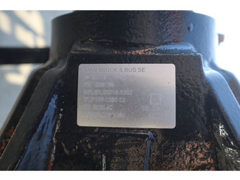 Нови Задна ос за Камион MAN HY-1360-22 37/10: снимка 4