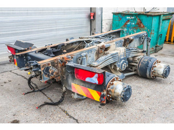 Задна ос MAN TGS