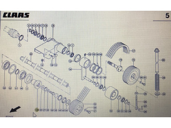 Гуми и джанти CLAAS