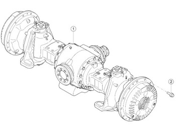 Ос и части CLAAS