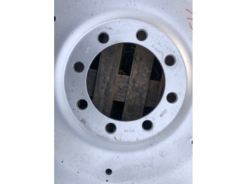 : снимка на заглавната част